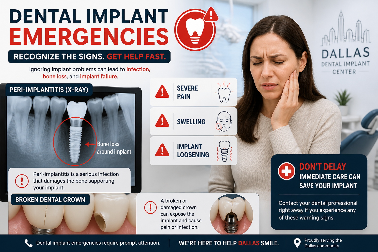 Signs of dental implant emergencies