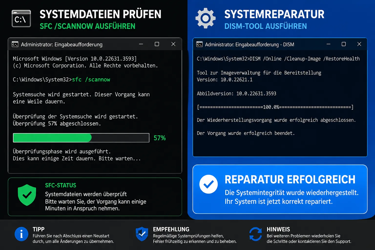 SFC und DISM Befehle zur Reparatur des Komponenten-Stores unter Windows