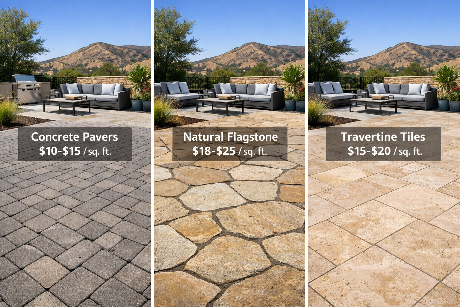 Hardscaping Materials for California Climate