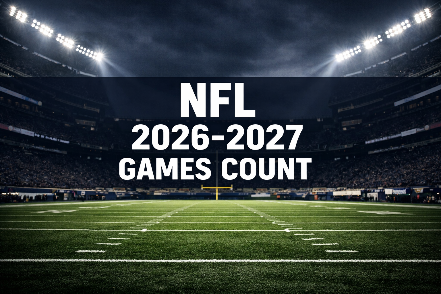 Professional () hero image with 'NFL 2026-2027 Games Count' in white on a dark navy panel, centered with 8% margins.
