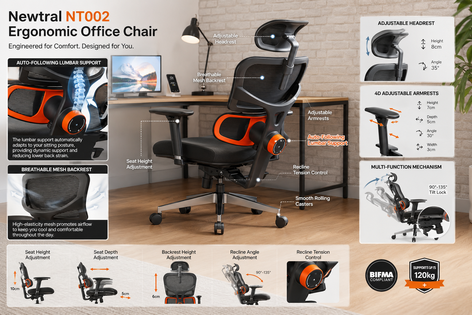 detailed showcase of Newtral NT002 Ergonomic Office Chair highlighting its auto-following lumbar support mechanism, mesh backrest, and adjustable components with product labels and annotations.