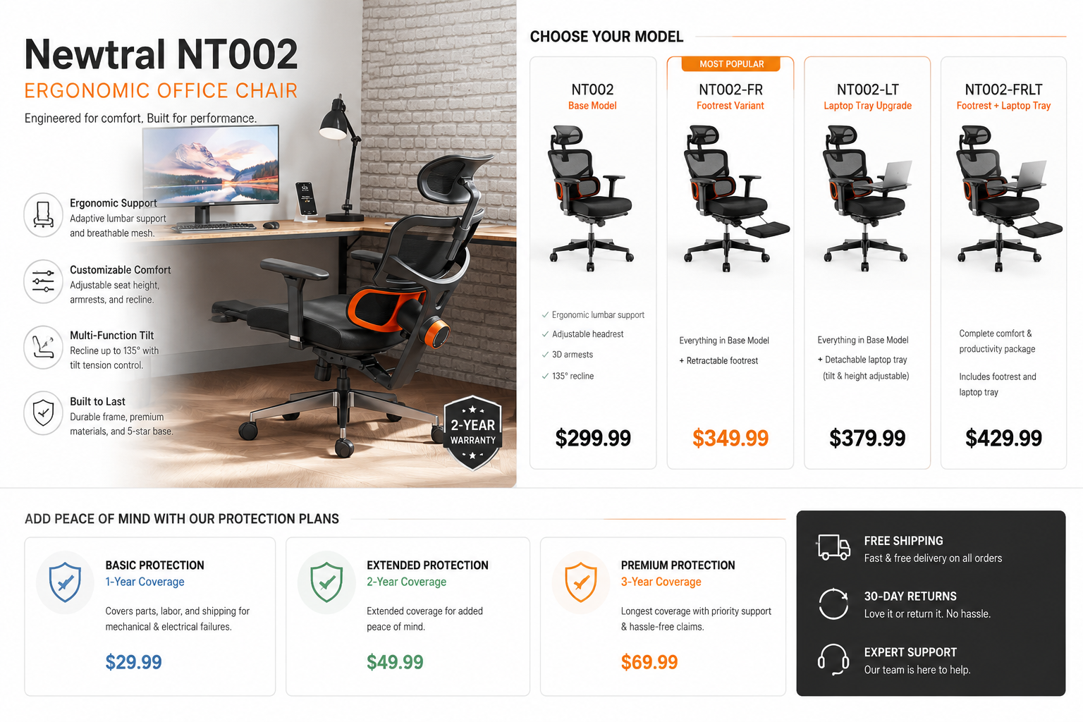 detailed showcase of Newtral NT002 Ergonomic Office Chair highlighting pricing plans and model options including base model, footrest variant, laptop tray upgrade, and protection plan tiers displayed in a clean product comparison layout