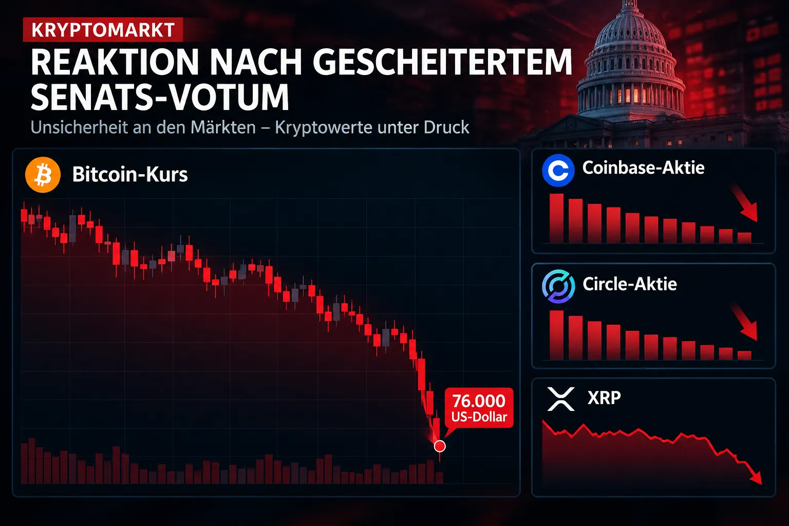 Regulatorische Folgen: Zurück zur Regulierung per Einzelfall