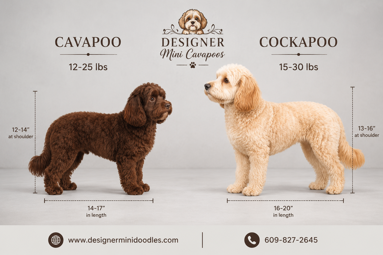 Are cavapoos good with kids and other pets?