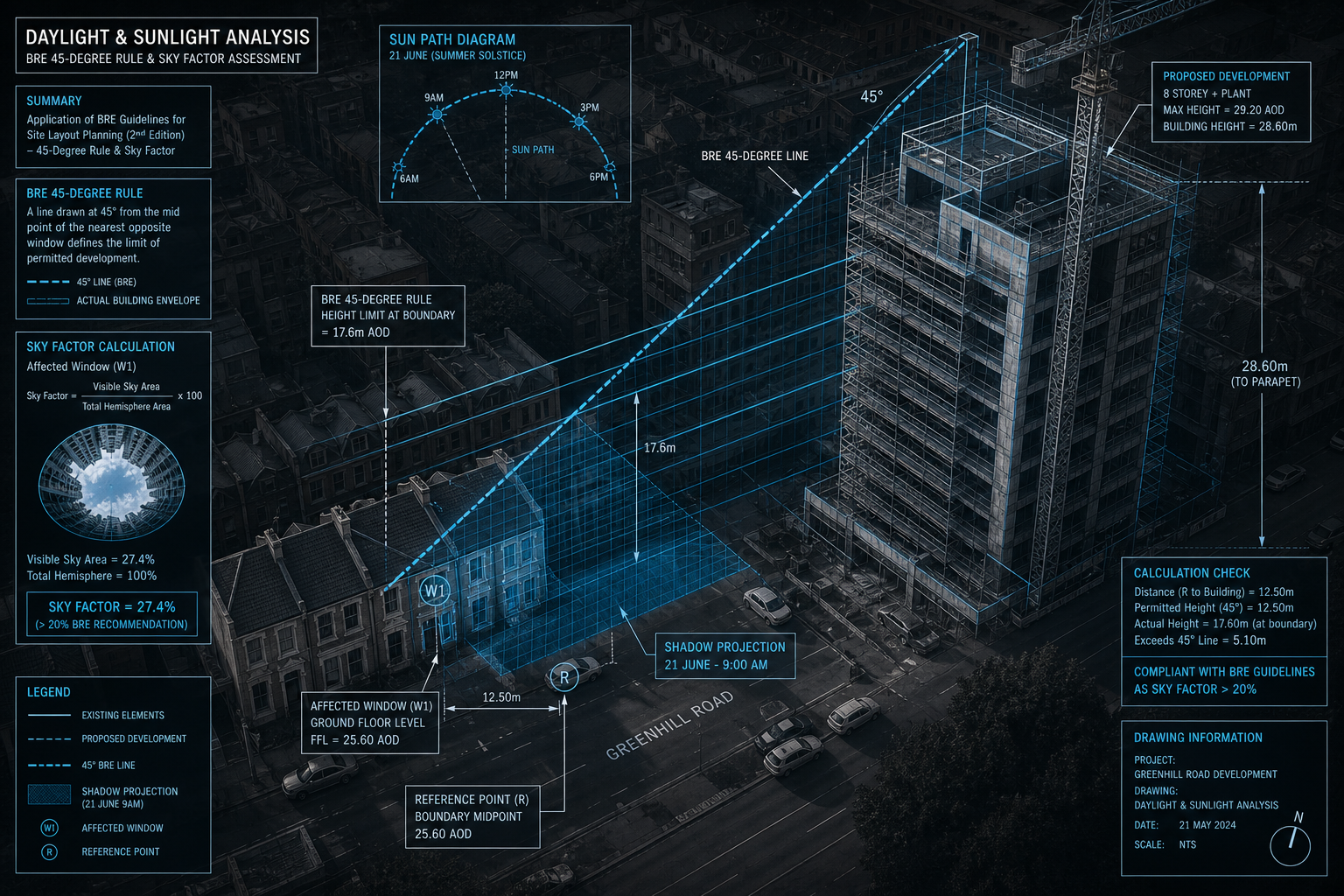 Common Evidential Pitfalls in Site Inspection