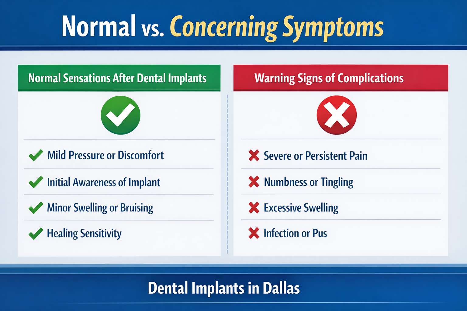 Is It Normal to Feel My Dental Implant with My Tongue? | Dallas Guide