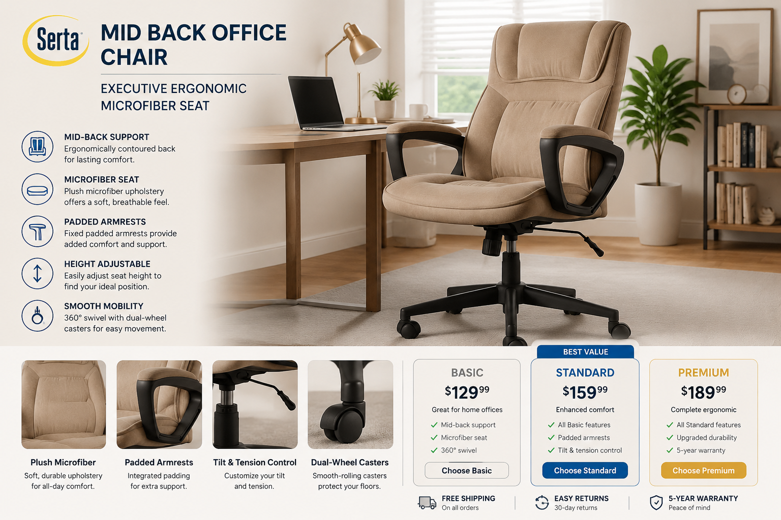 Serta Mid Back Office Chair detailed showcase of Serta Mid Back Office Chair Executive Ergonomic Armrests Microfiber Seat highlighting pricing plans and options — showing a closeup detail view