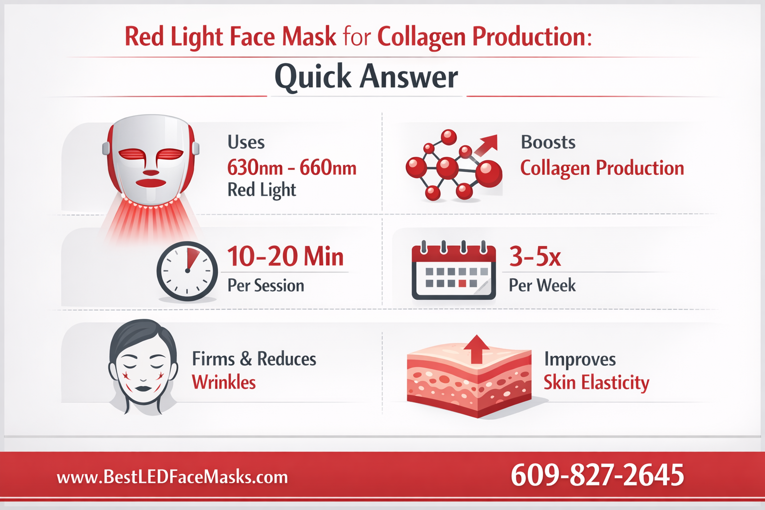 red light face mask for collagen production
