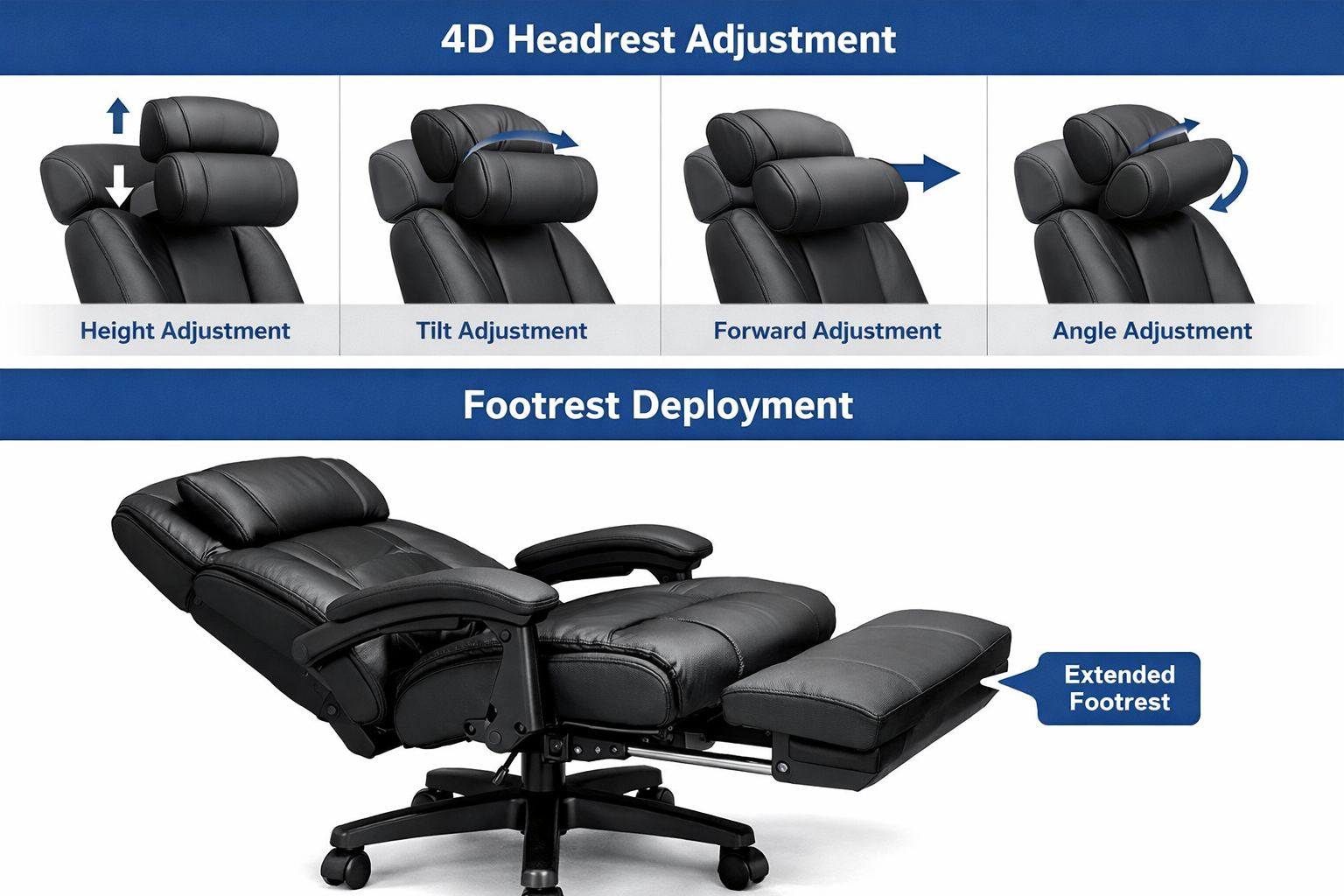 4D headrest adjustment positions and footrest deployment