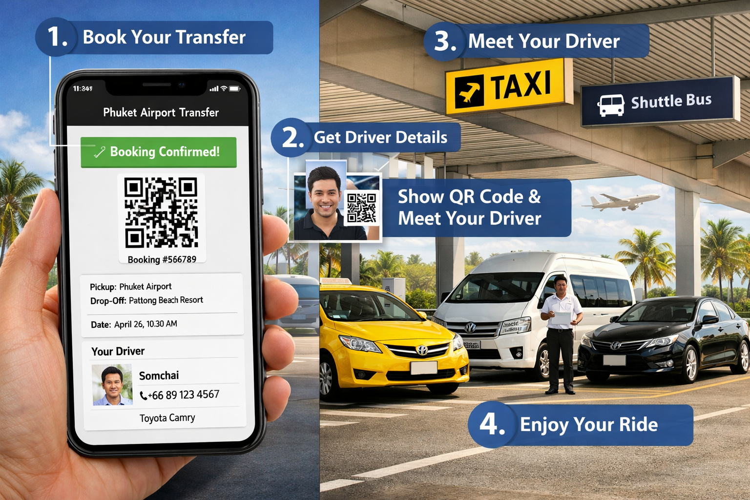High-quality landscape image (1536x1024) depicting step-by-step booking process for Phuket Airport transfers. Split screen showing smartphon