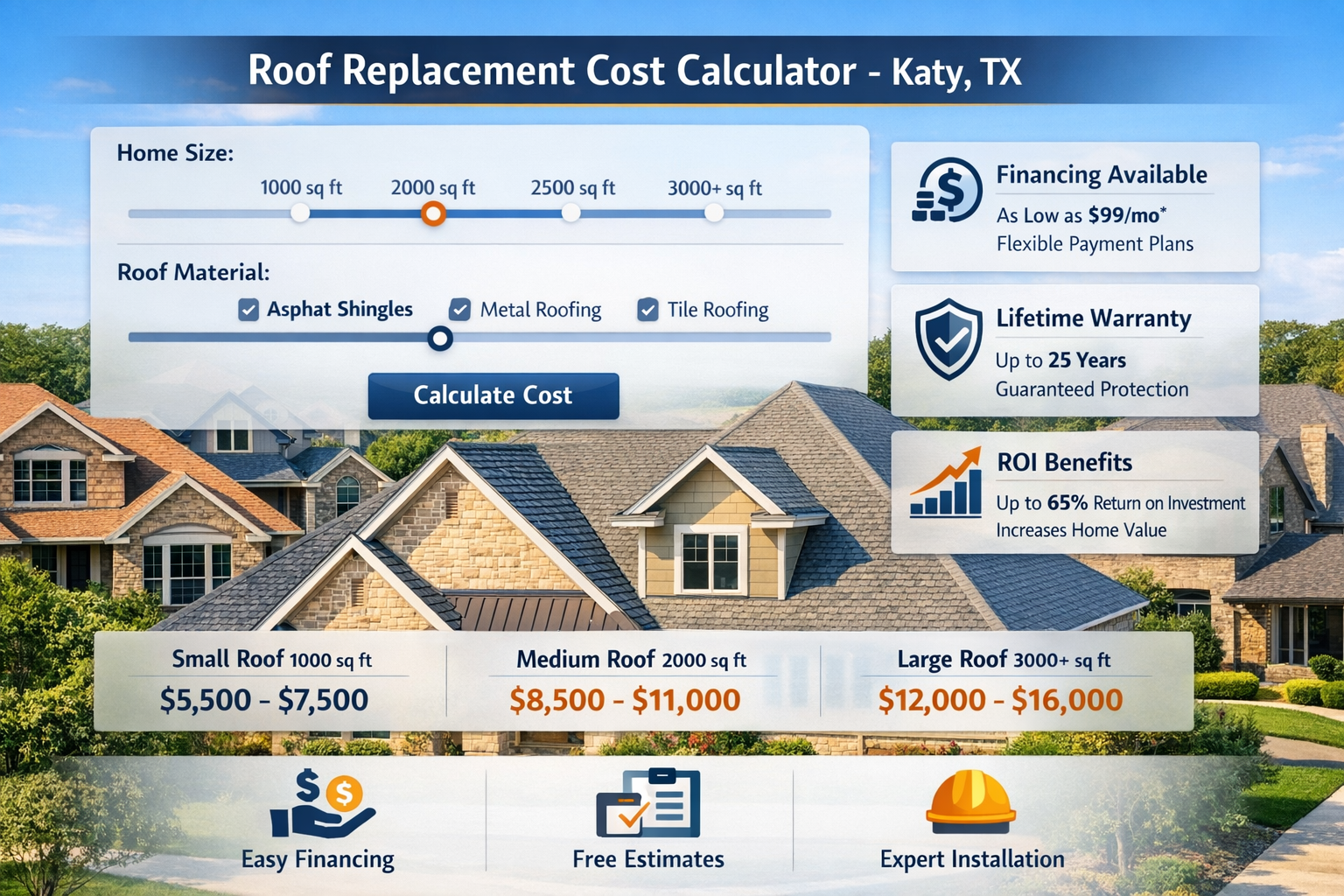 Interactive landscape image (1536x1024) featuring cost breakdown visualization for roof replacement projects in Katy TX. Professional infogr