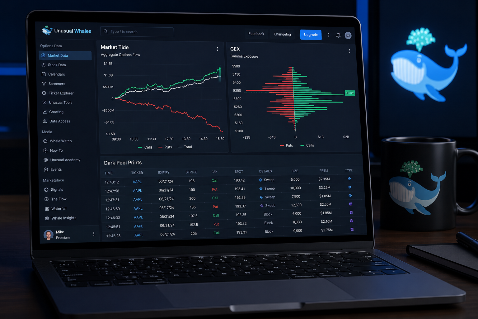 Unusual Whales dashboard with Market Tide, a GEX gamma exposure chart and dark pool prints