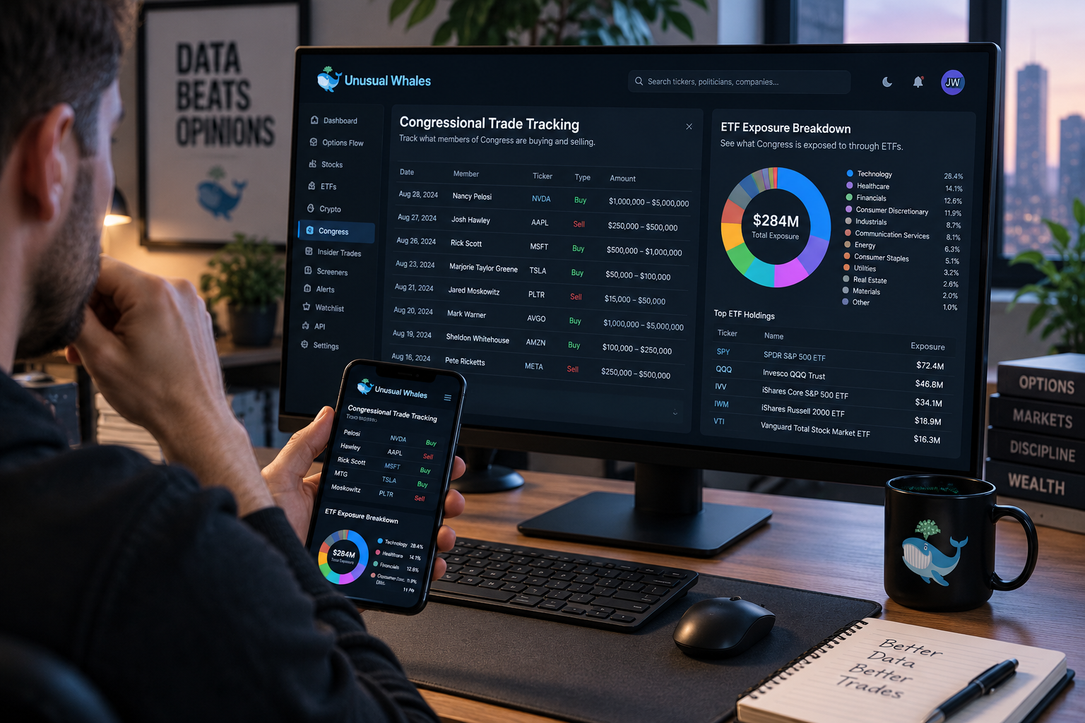 Unusual Whales congressional trade tracking and ETF exposure breakdown on desktop and mobile