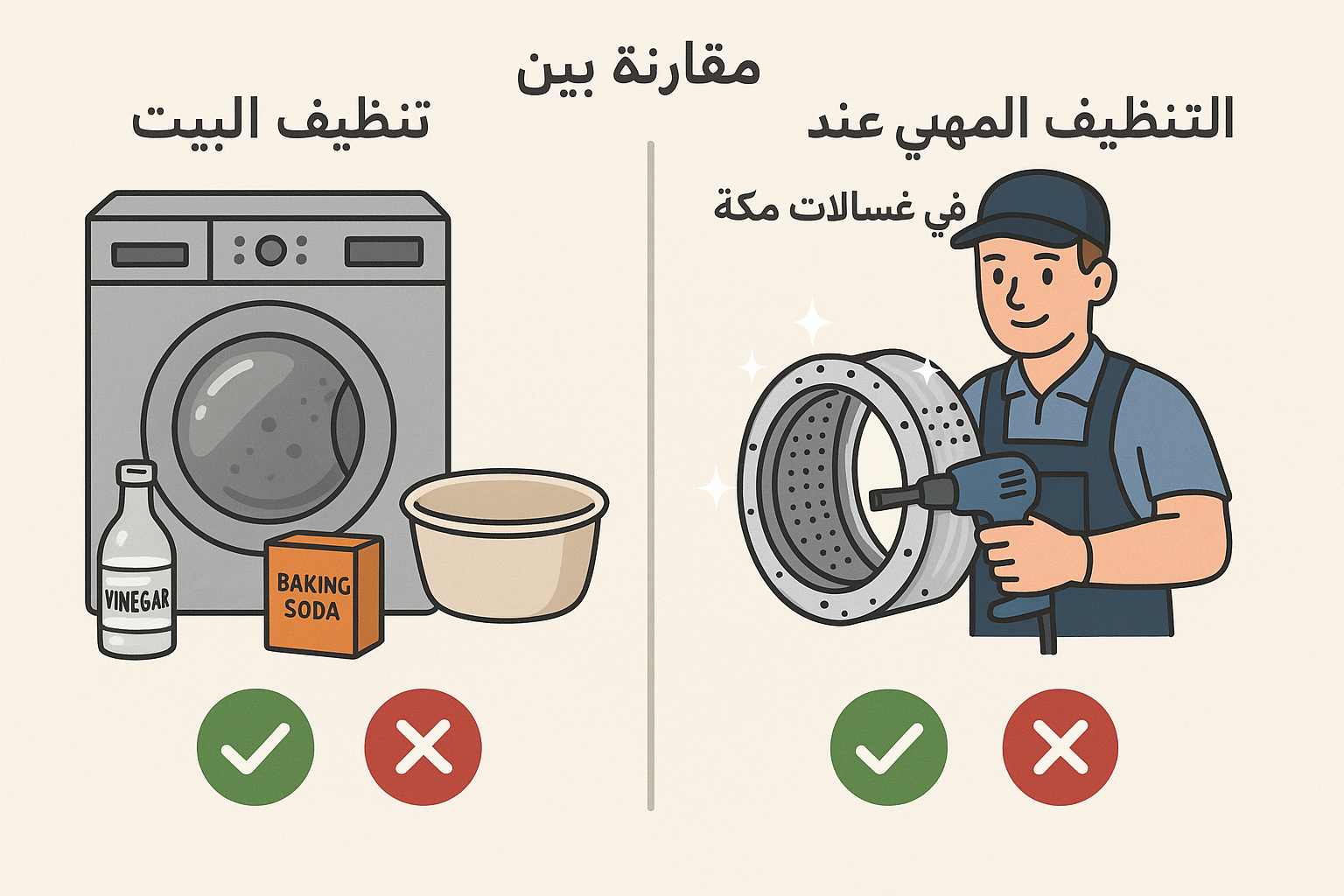 كيف تعرف إن غسالة الملابس تحتاج تنظيف داخلي عميق؟ علامات لازم تنتبه لها قبل ما يخرب الجهاز 4 A stylized infographic comparing DIY washing machine cleaning methods (vinegar, baking soda, empty cycles) versus professional deep cleaning