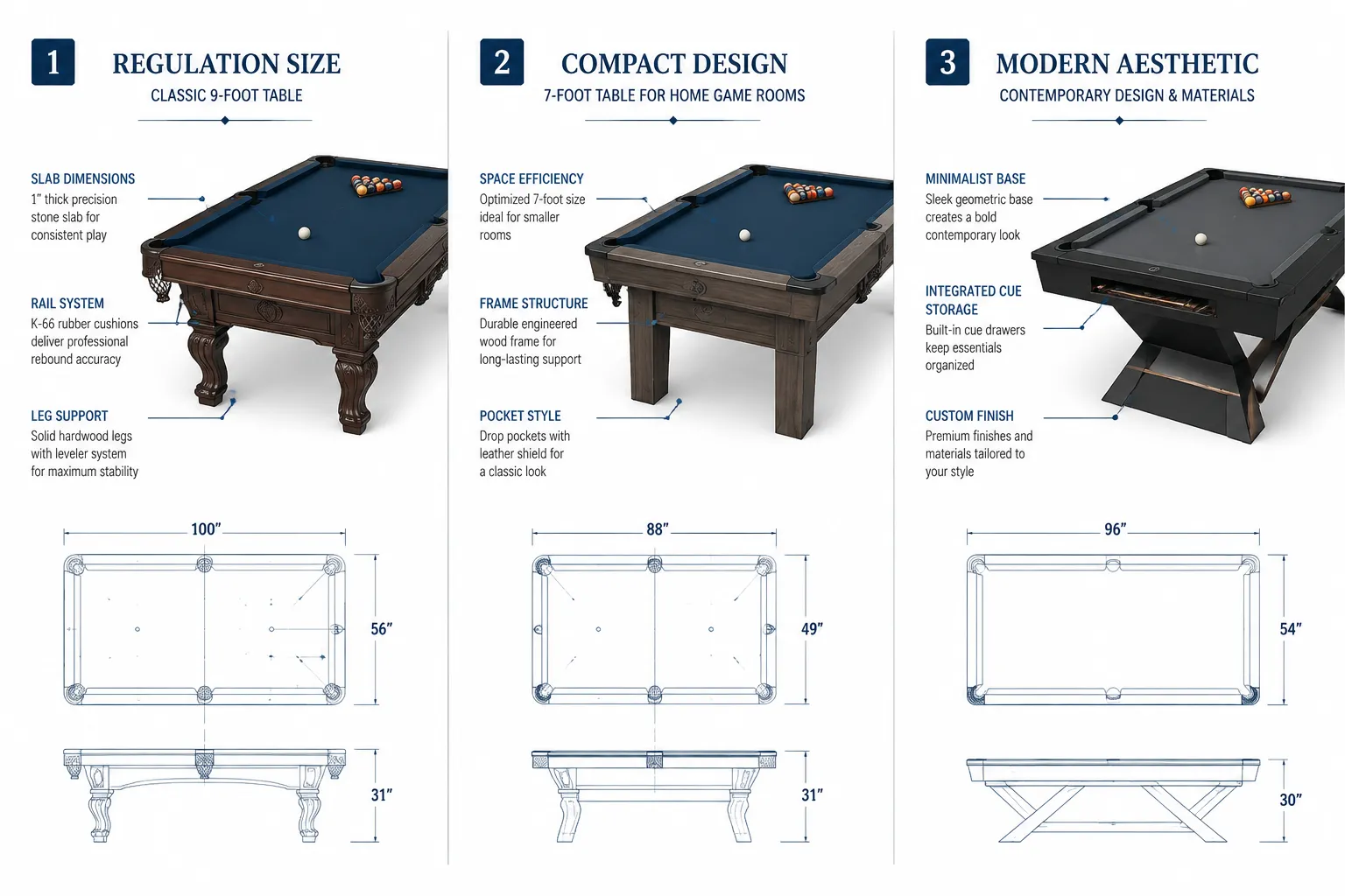 Laying the Foundation: Design Considerations and Material Selection for Your Custom Billiard Table