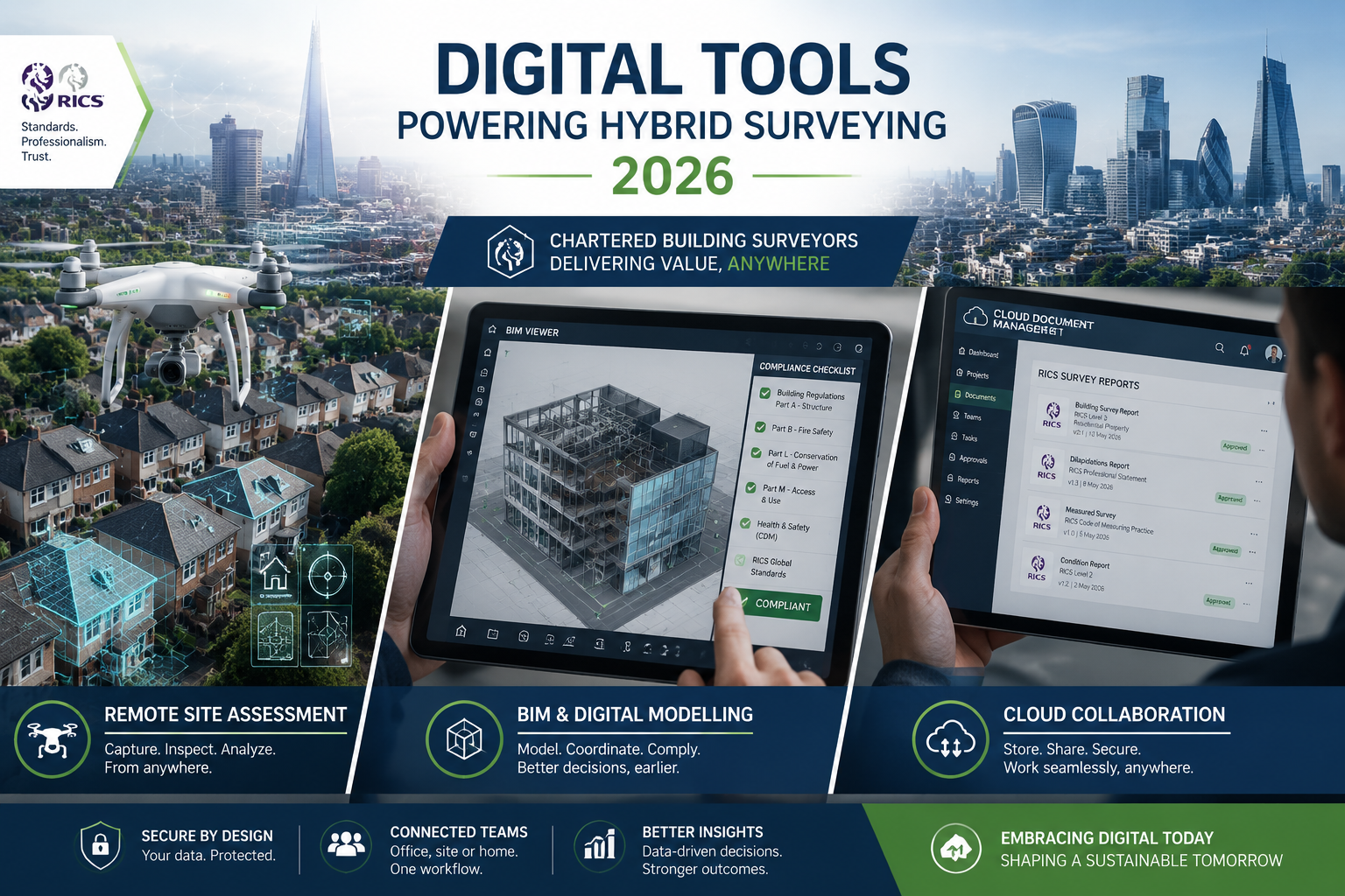 () split-panel image showing digital transformation tools for UK chartered building surveyors in hybrid roles. Left panel: