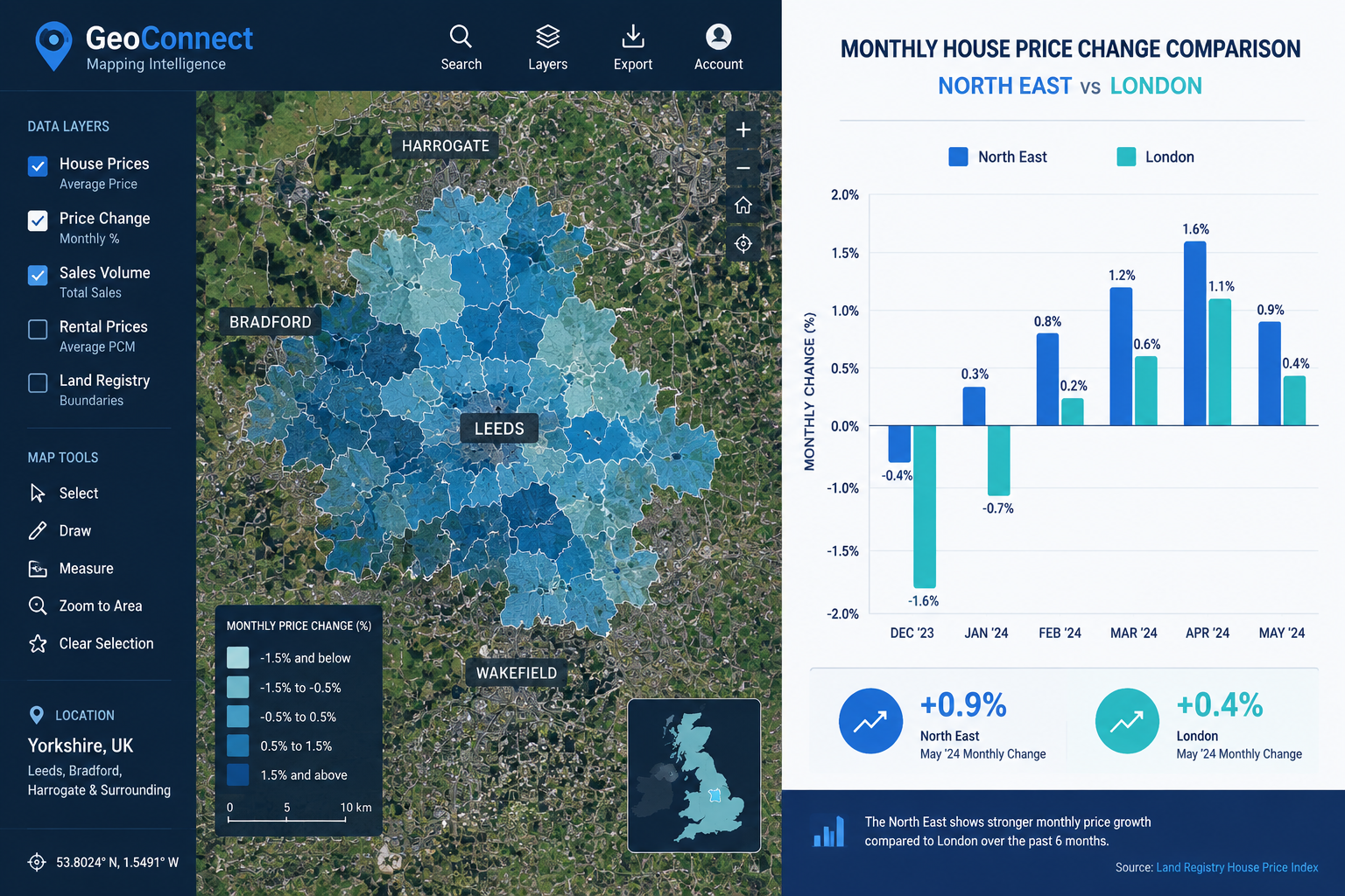 Surveyor Tools for Price Surge Opportunities: AI, GeoConnect, and Beyond