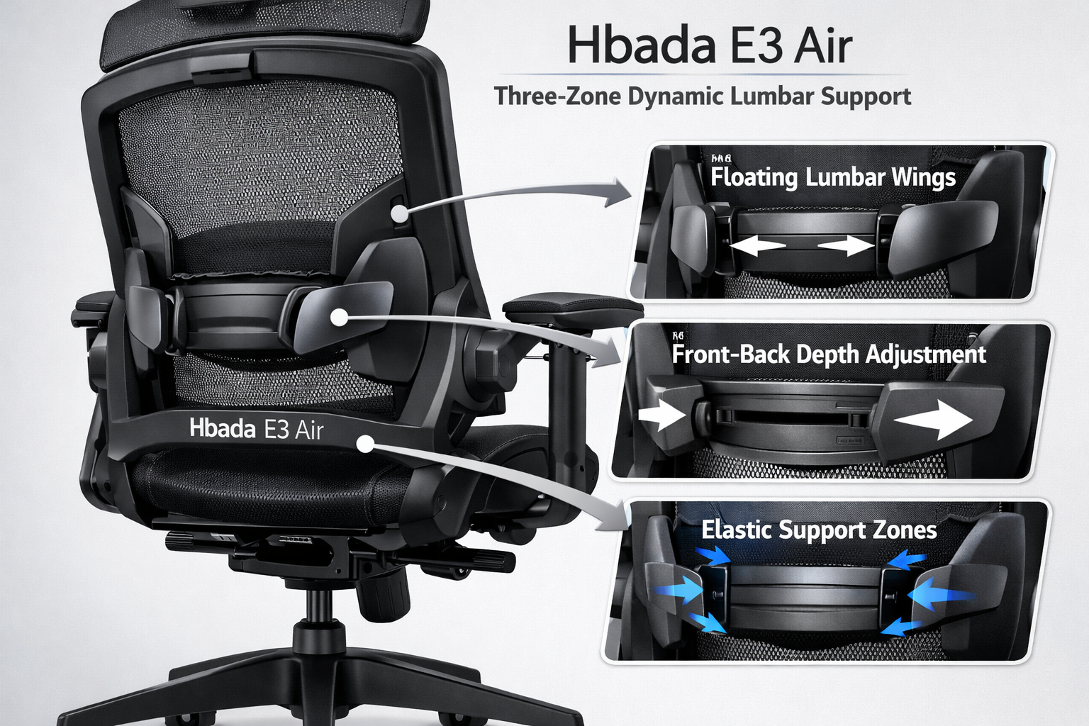 Hbada E3 Air Detailed showcase of the Hbada E3 Air ergonomic office chair highlighting its three-zone dynamic lumbar support panel, with close-up callout arrows pointing to the floating lumbar wings, front-back depth adjustment, and elastic support zones β product name 'Hbada E3 Air' visible on frame