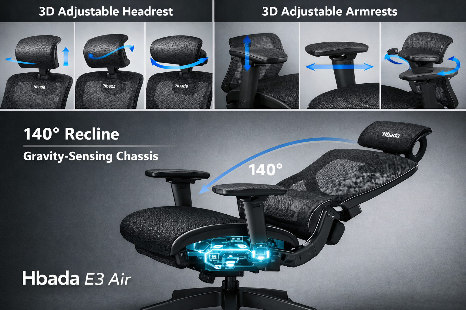Hbada E3 Air Detailed showcase of the Hbada E3 Air in action β split-panel image showing the 3D biaxial adjustable headrest in multiple positions, 3D armrest range of motion with directional arrows, and the 140-degree recline position with gravity-sensing chassis illustrated, product branding clearly visible...