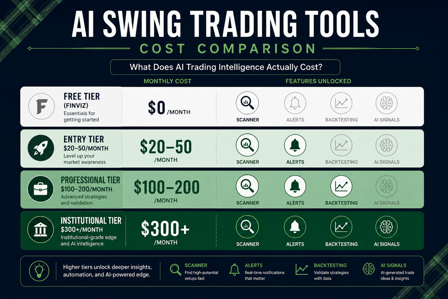 Can AI Trading Tools Predict Crypto and Forex Movements Too