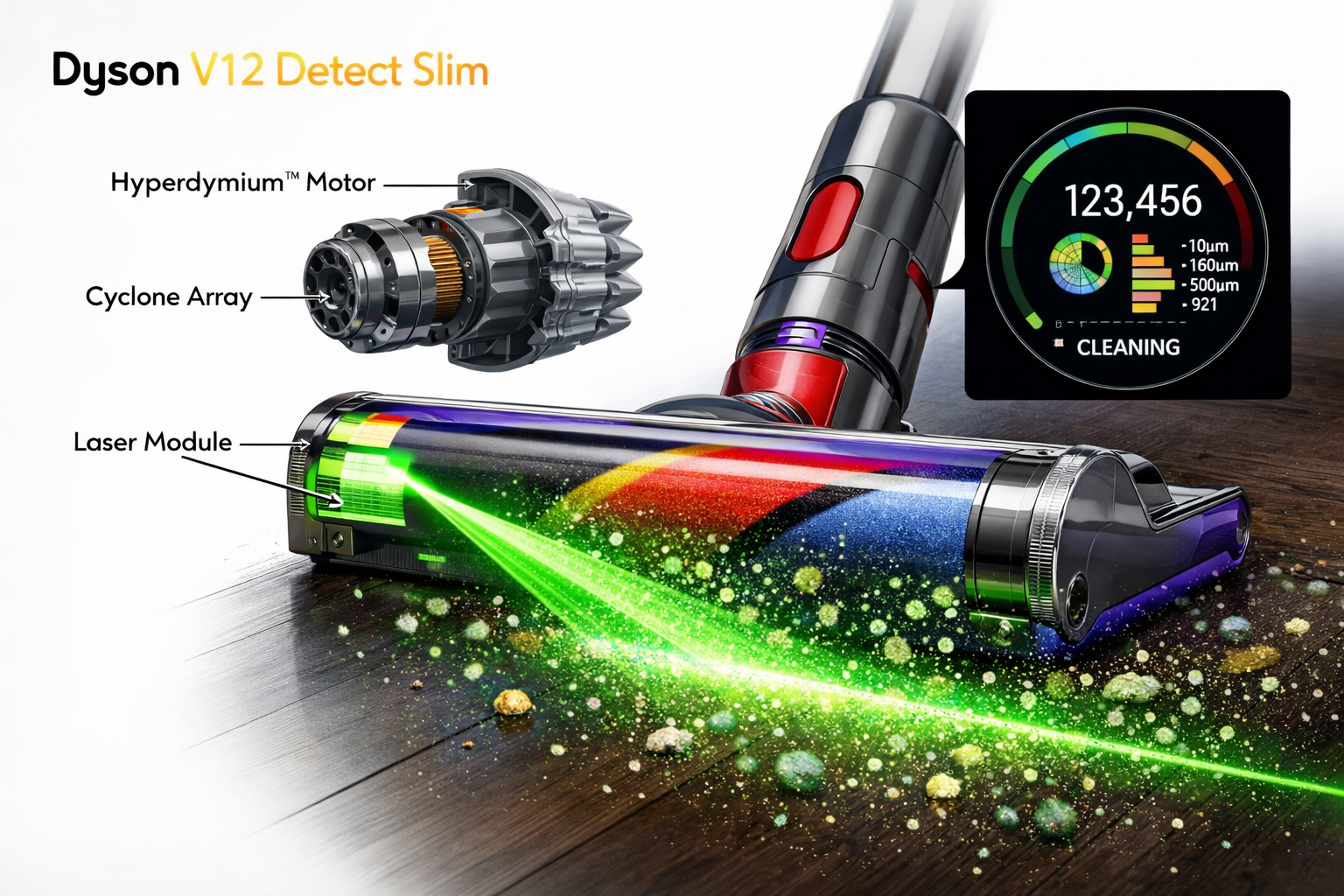 Detailed () editorial illustration showing a close-up cross-section diagram of the Dyson V12 Detect Slim cordless vacuum's
