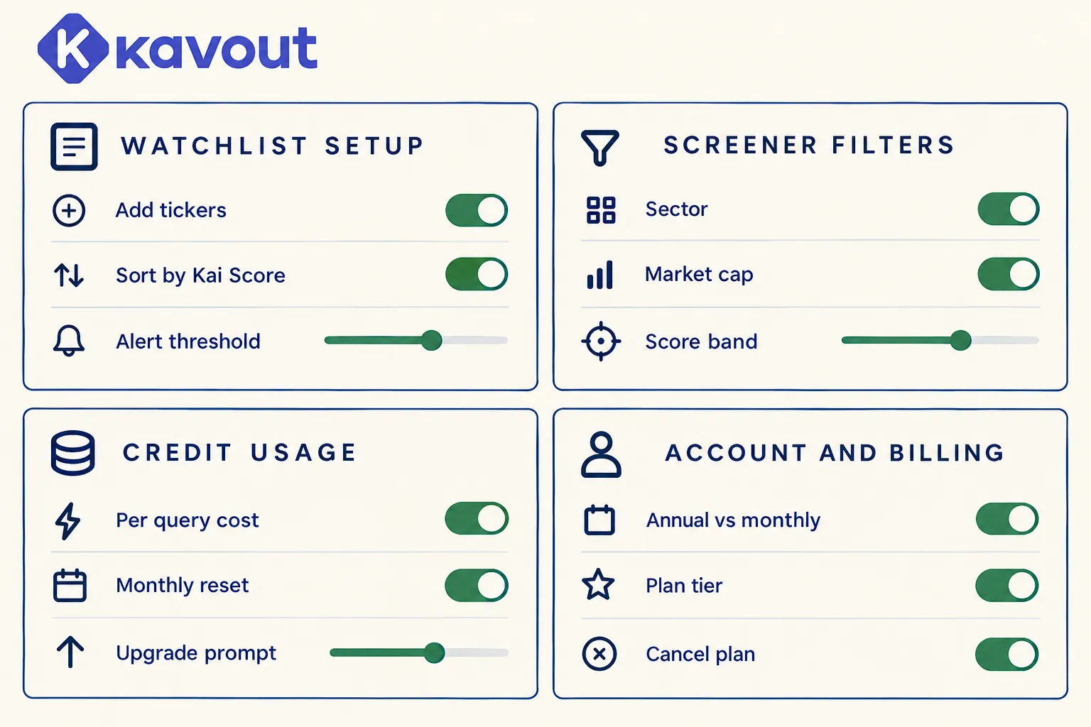 Kavout settings guide: watchlist setup, screener filters, credit usage and billing