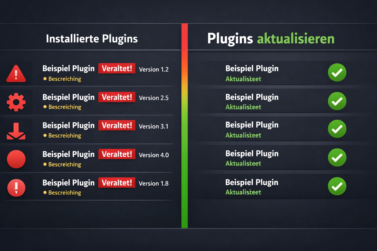 () showing a split-screen composition: left side displays a WordPress plugin list with outdated version badges highlighted