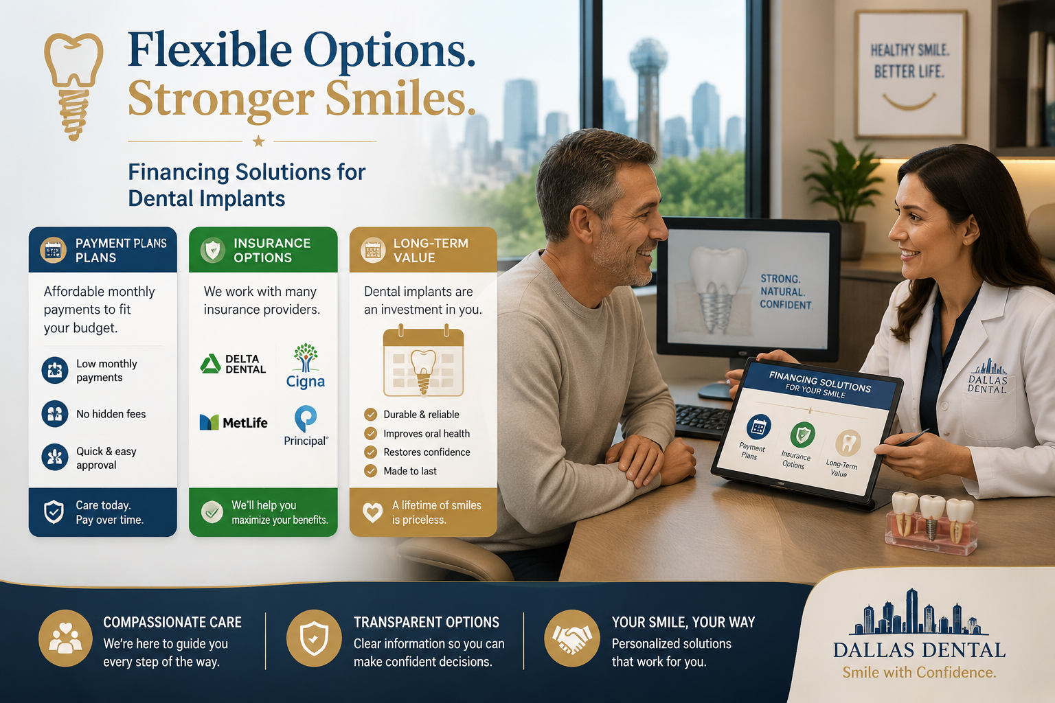 Financing and Insurance for Dental Implants in Dallas (2026)