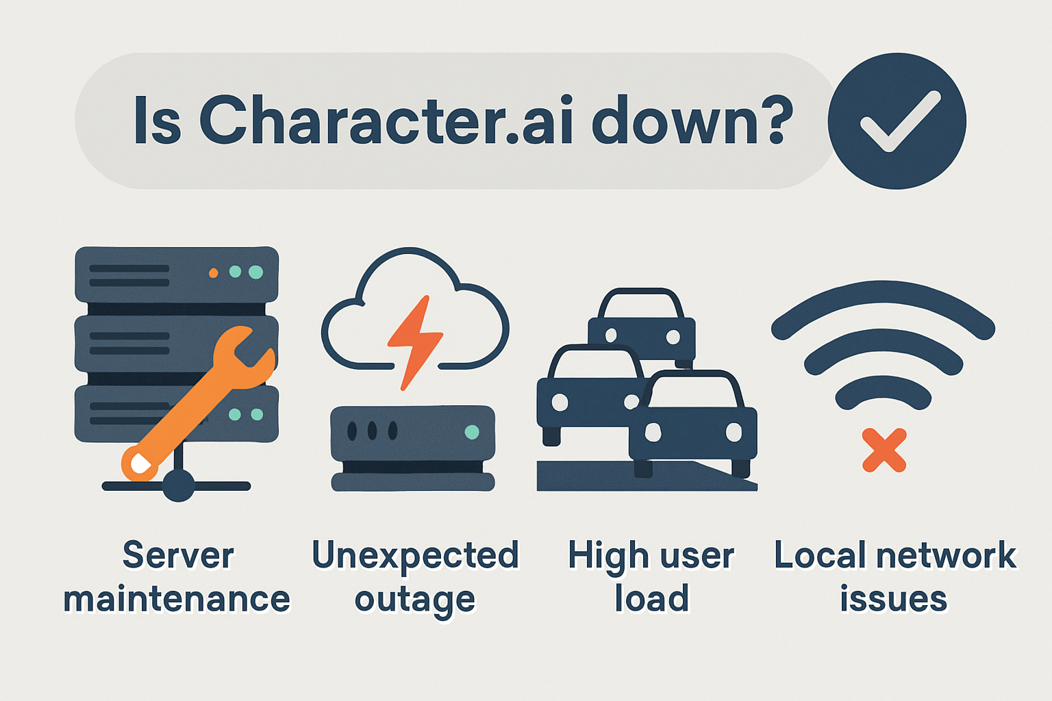 A detailed infographic (1536x1024) illustrating common reasons why Character.ai might be down, including server maintenance, unexpected outa