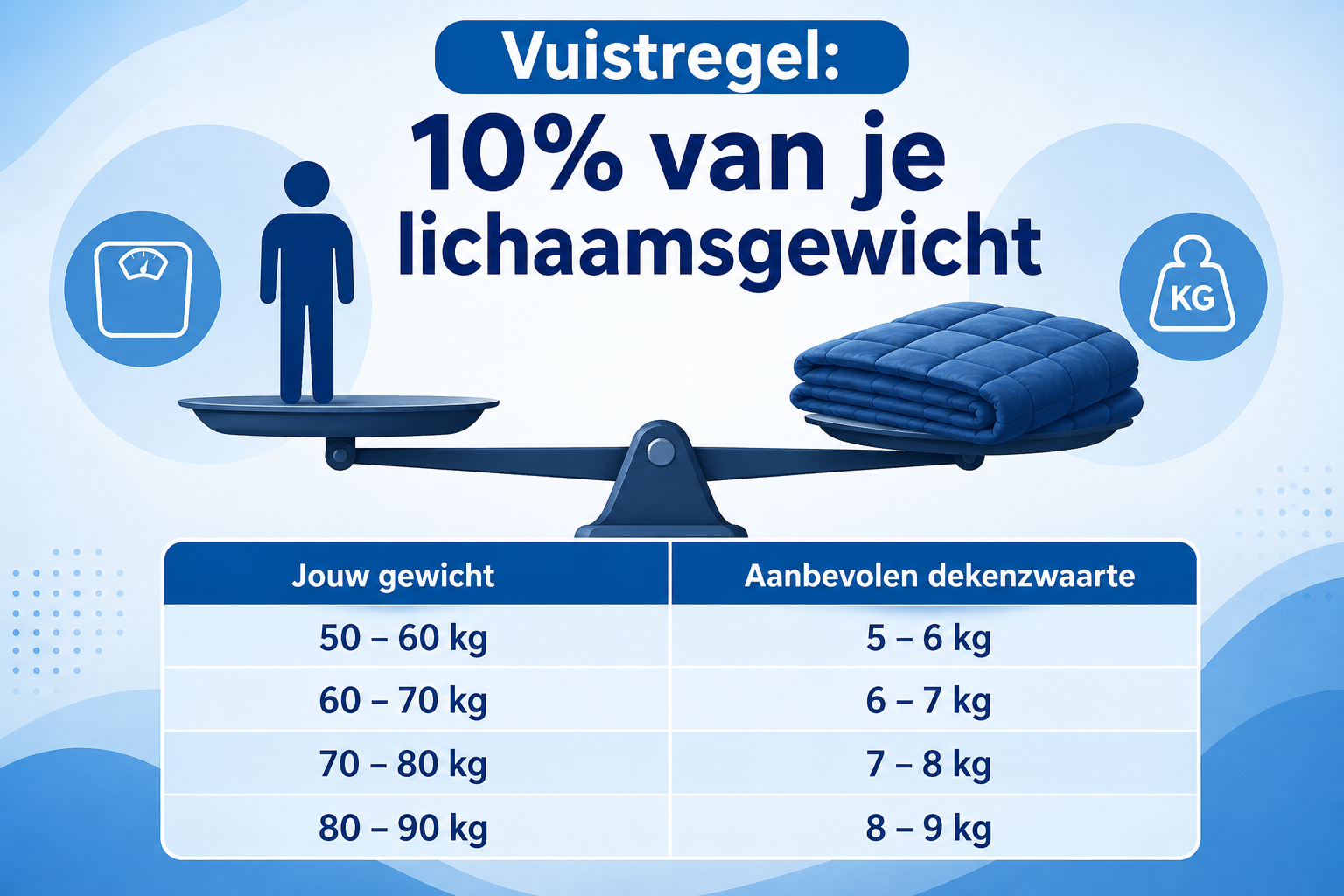 Materialen en onderhoud: glasparels, katoen en bamboe