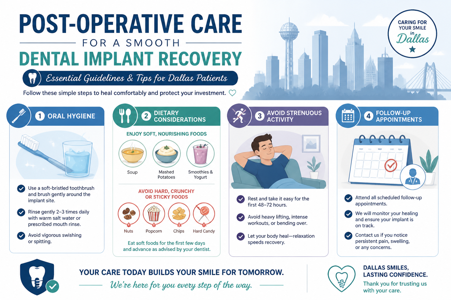 An illustrative diagram in () outlining essential post-operative care guidelines and tips for a smooth dental implant