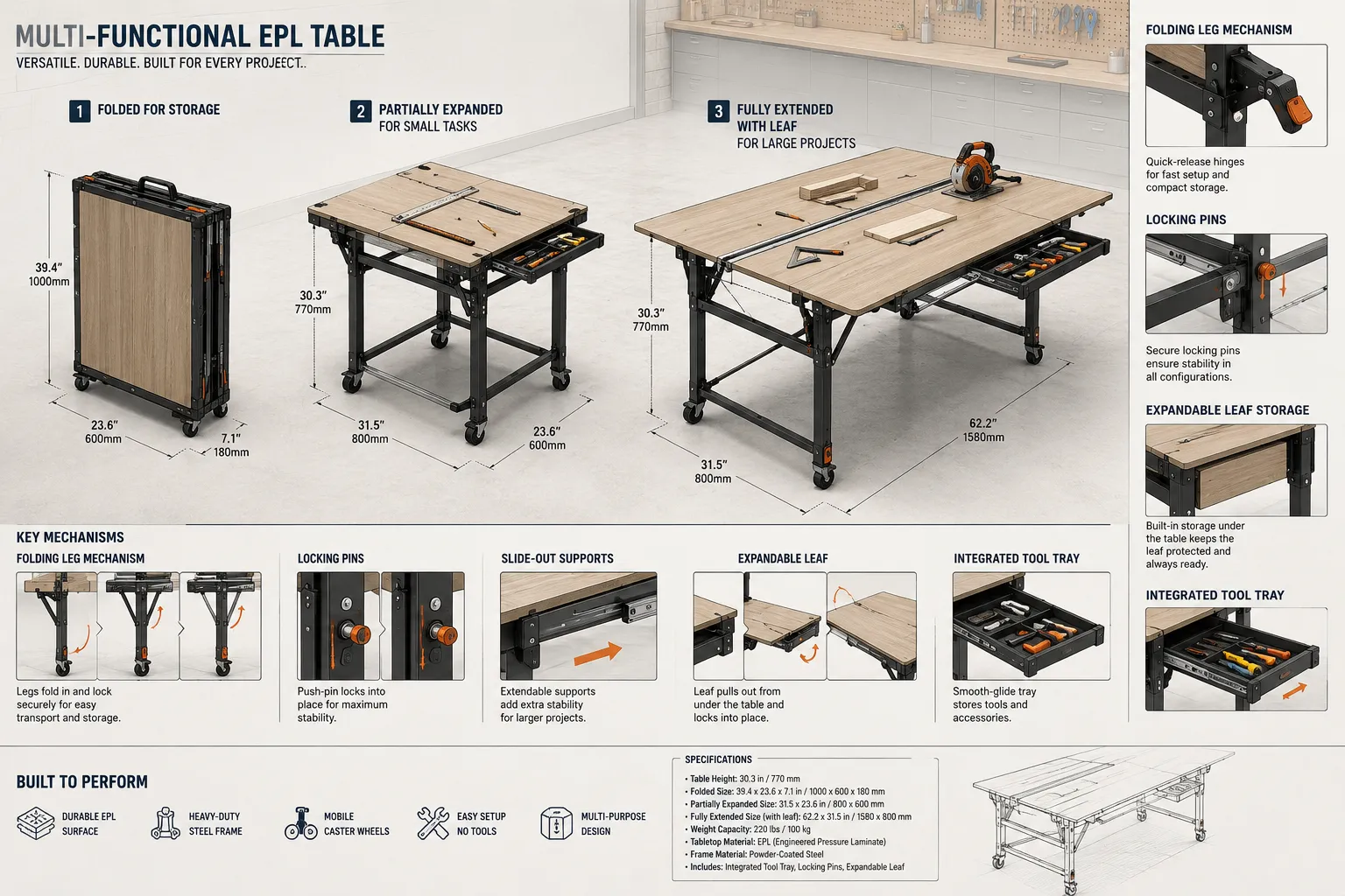 Wall-Mounted Fold-Down Tables