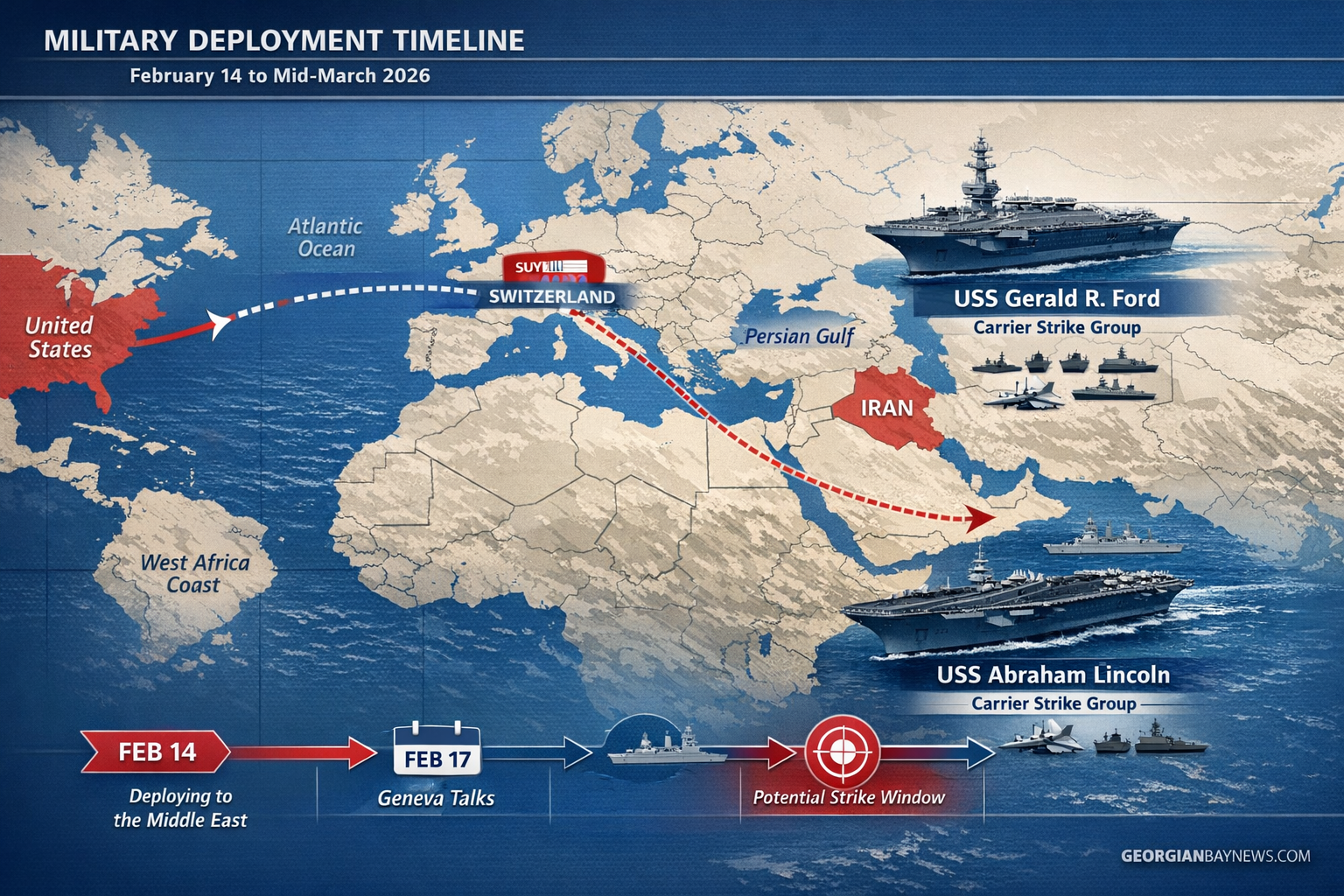 Include the text: GEORGIANBAYNEWS.COM, in each image in a discreet fashion. Landscape format (1536x1024) detailed infographic showing milita