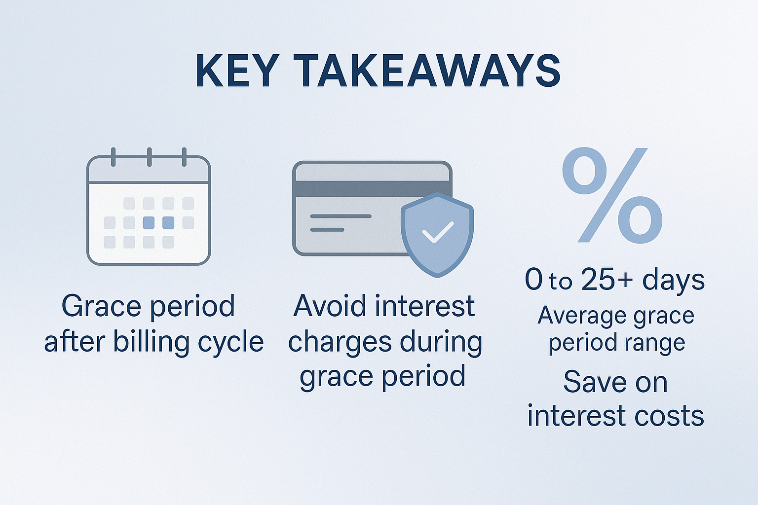 Editorial-style infographic highlighting 'Key Takeaways' about credit card grace periods, featuring minimalist icons representing financial