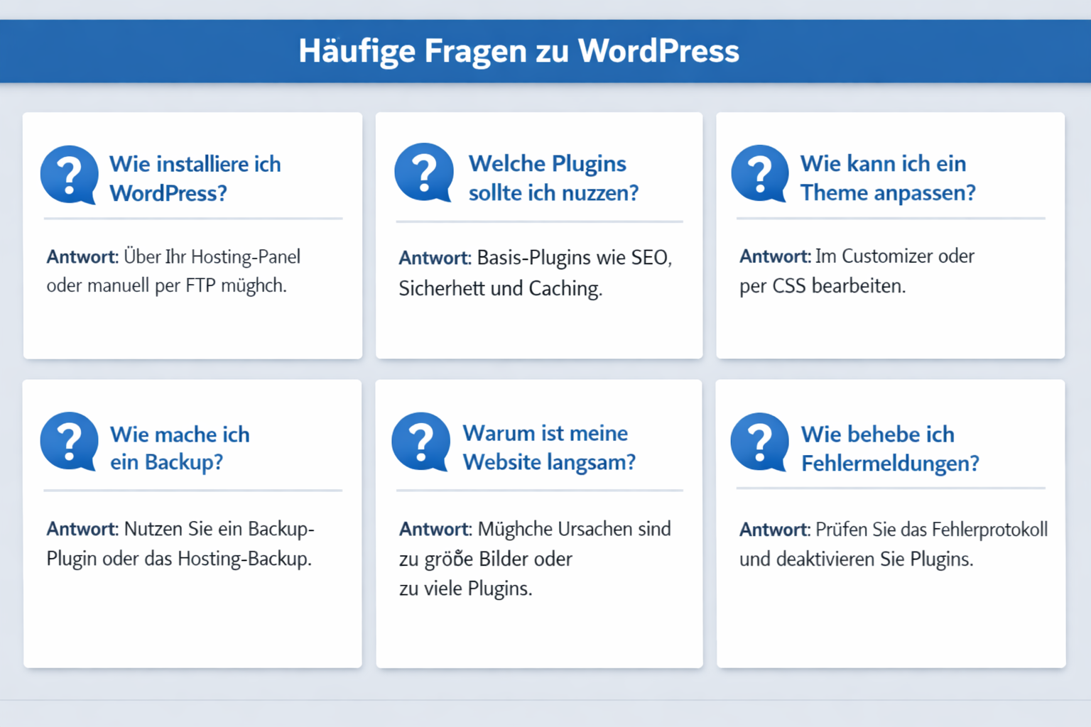 () visual FAQ card layout showing six common WordPress questions arranged in a grid, each with a question icon and short