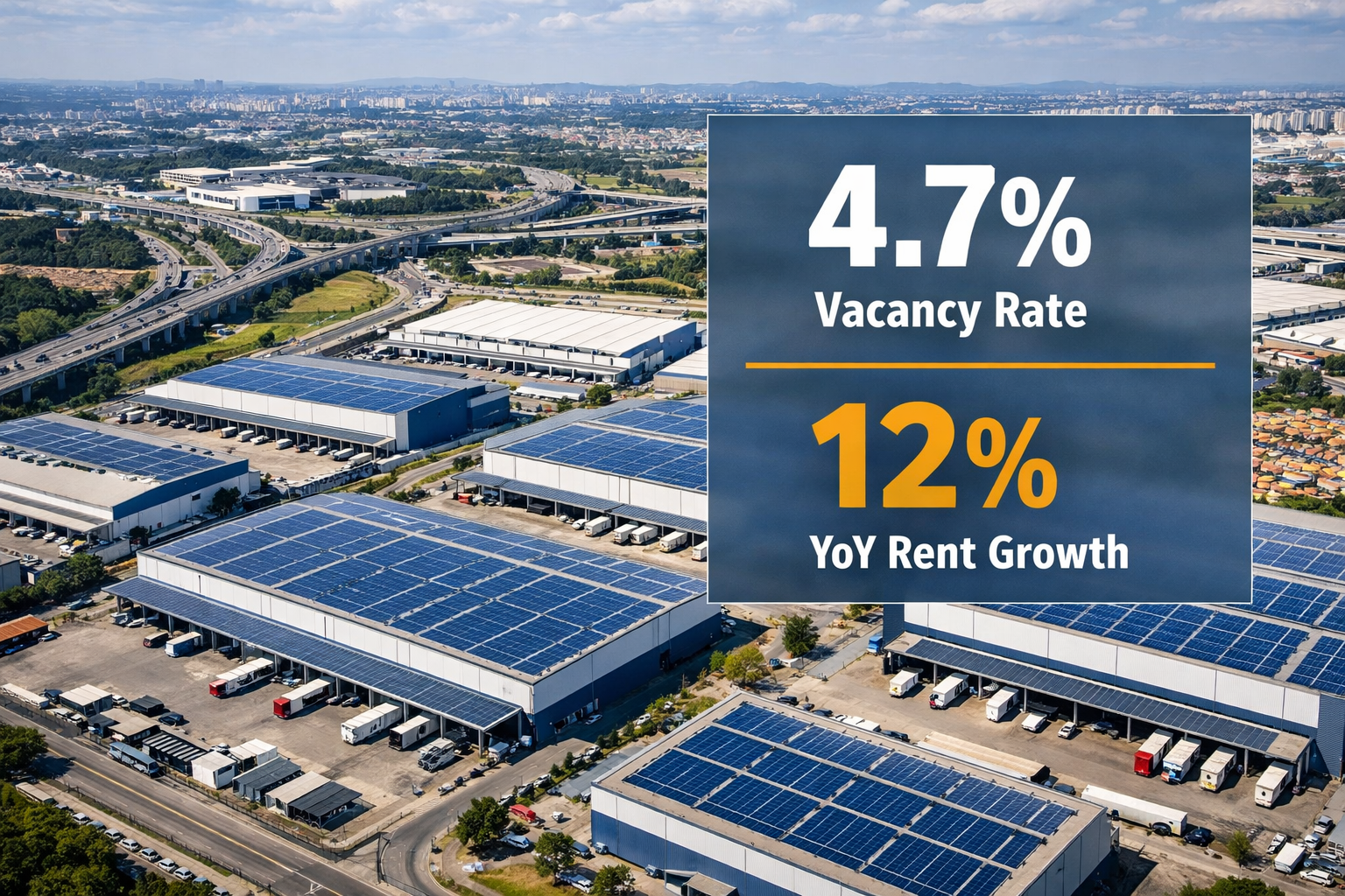 Wide-angle aerial photograph of the ABC Region industrial corridor near São Paulo, Brazil, showing a dense cluster of modern