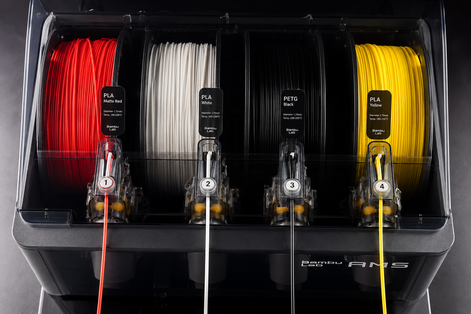 Detailed () close-up overhead shot of a Bambu Lab AMS (Automatic Material System) unit loaded with four different colored