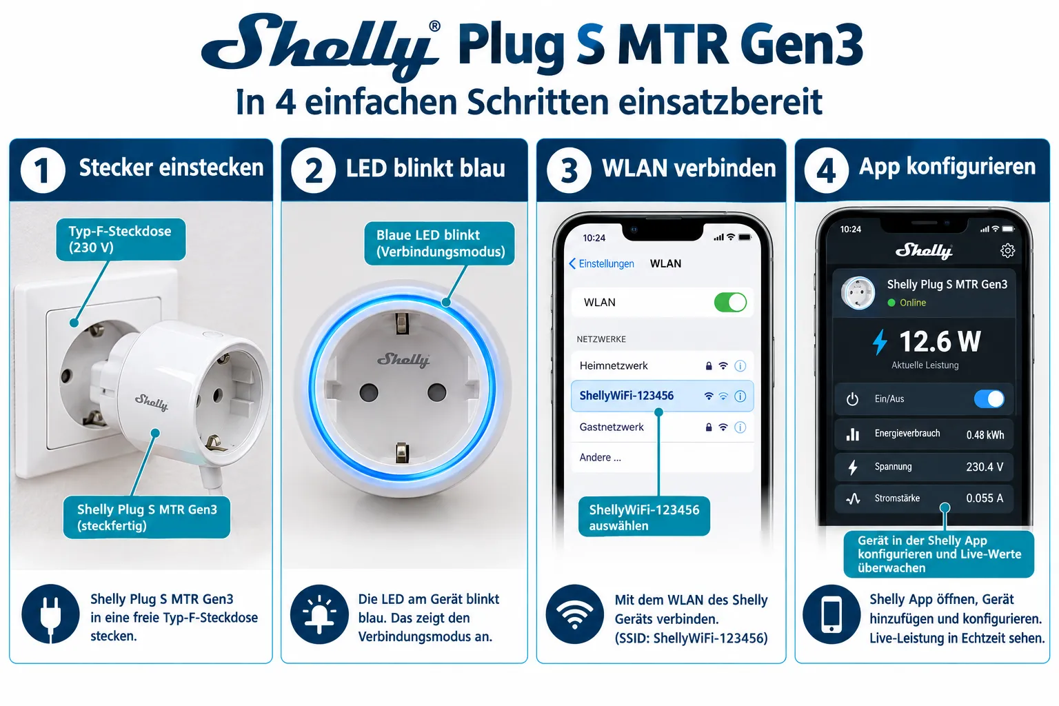 Was ist eine WLAN Steckdose und wie funktioniert sie?