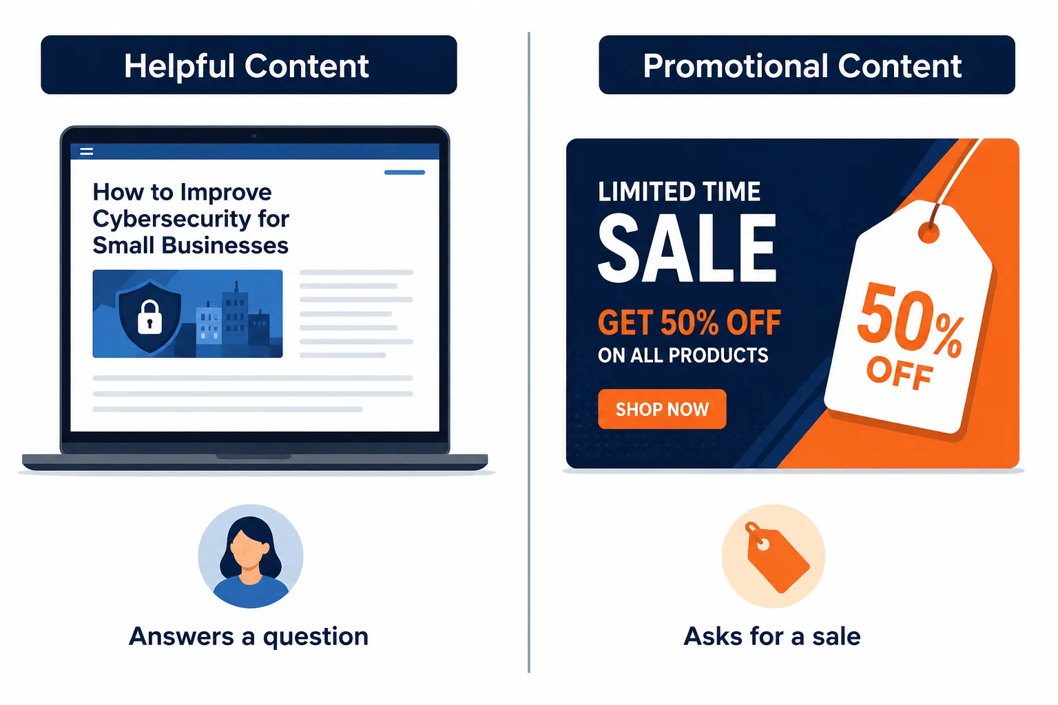 Click to regenerate this image What Are the Best Practices for Creating Educational Content That Converts?