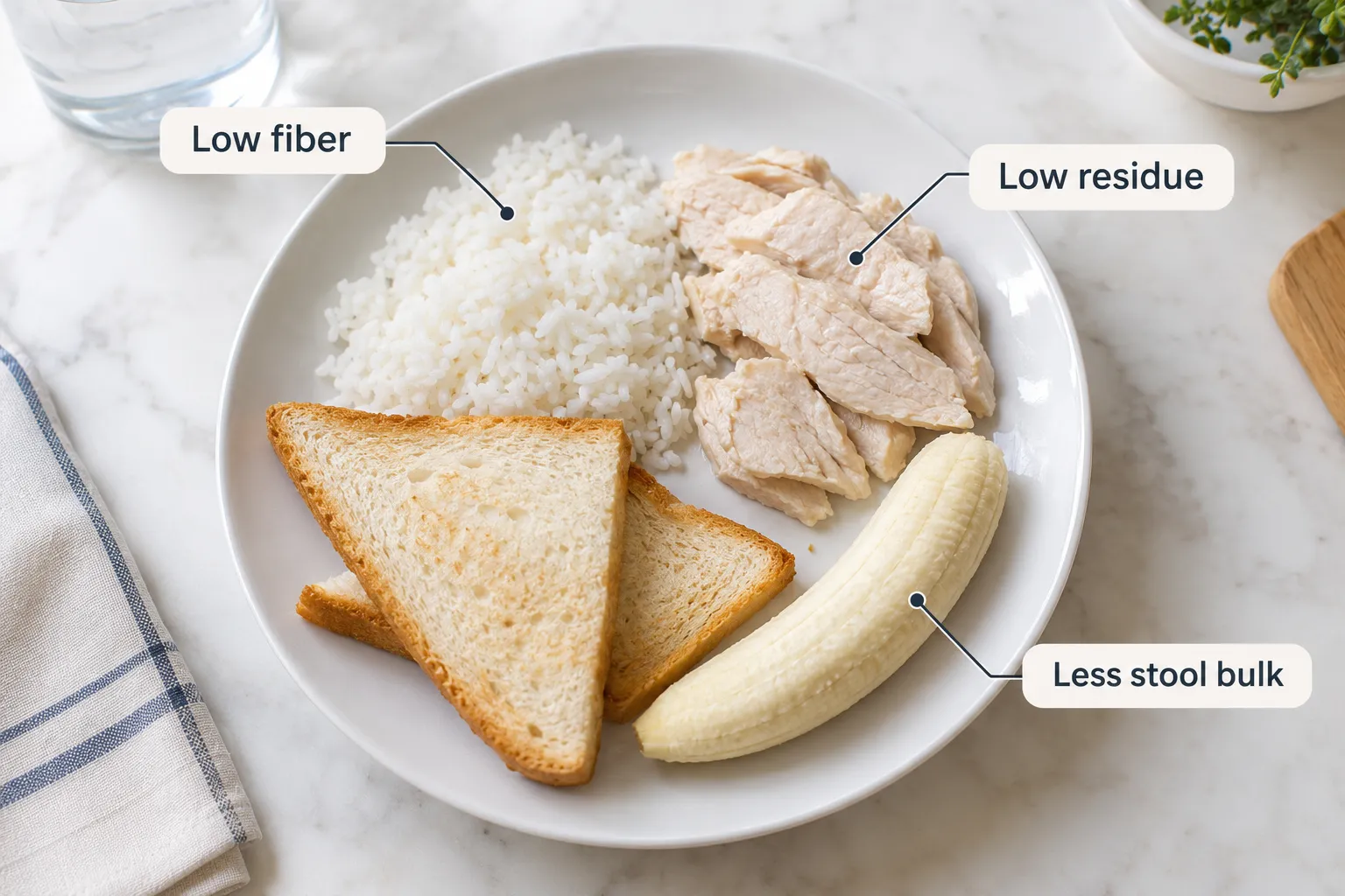 Can a Lower-Fiber or Restrictive Bland-Food Menu Contribute to Constipation for Some People?