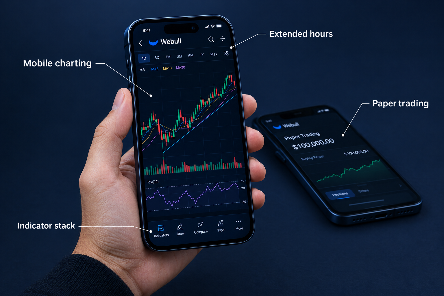 1. Webull, best for mobile-first day traders