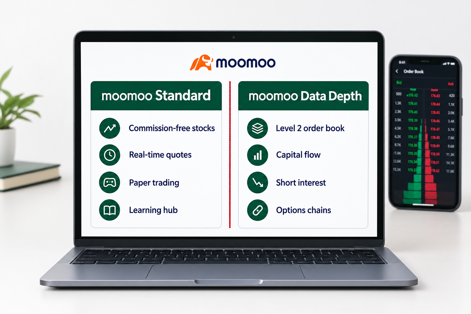 2. moomoo, best for free Level 2 and market depth