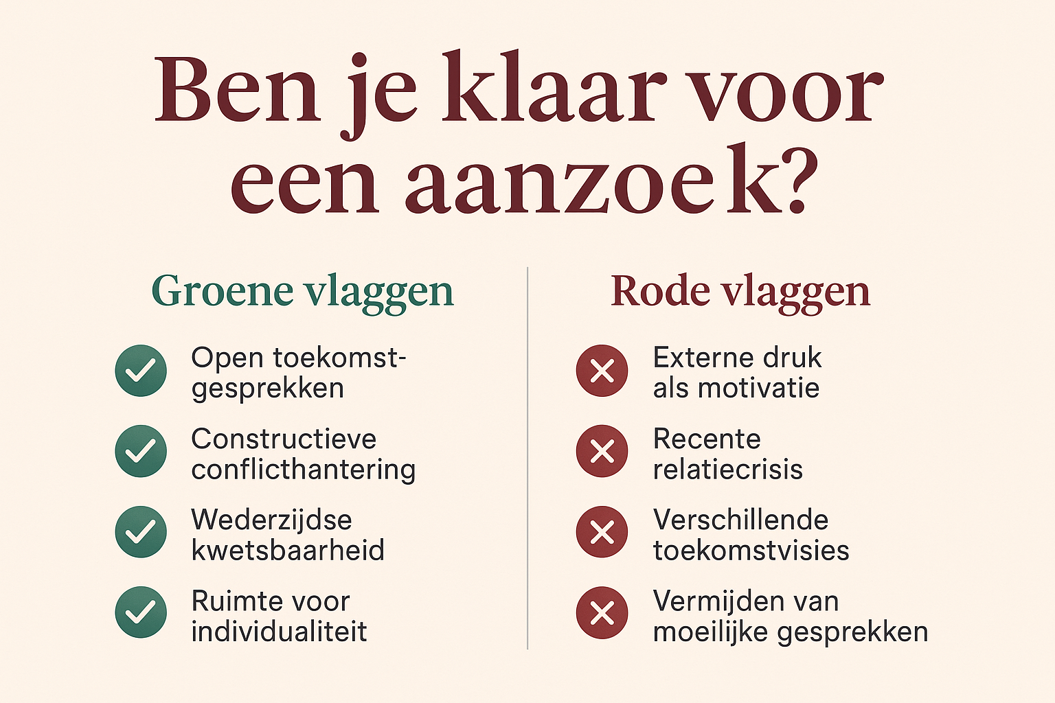 Professional landscape infographic (1536x1024) for section "De emotionele voorbereiding: Ben je er klaar voor?". Type: Checklist Infographic