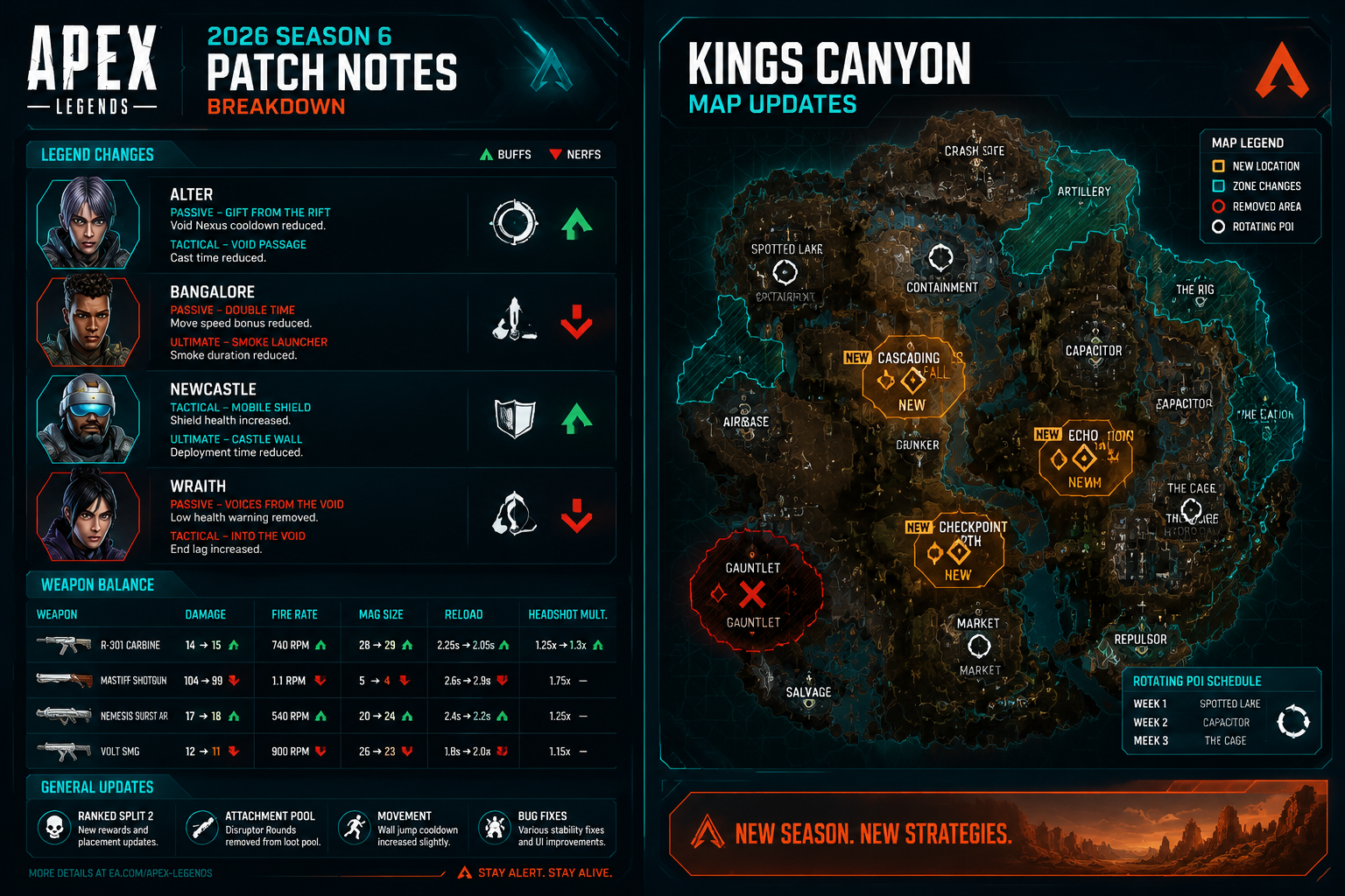 What Bugs Were Fixed in the New Patch