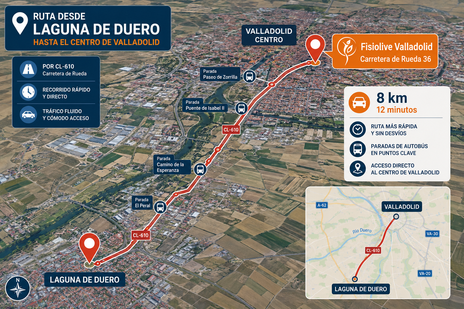 Cómo llegar desde Laguna de Duero: distancias, rutas y transporte público