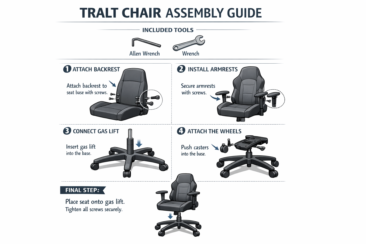 TRALT Office Chair TRALT chair assembly process showing included tools and step-by-step components