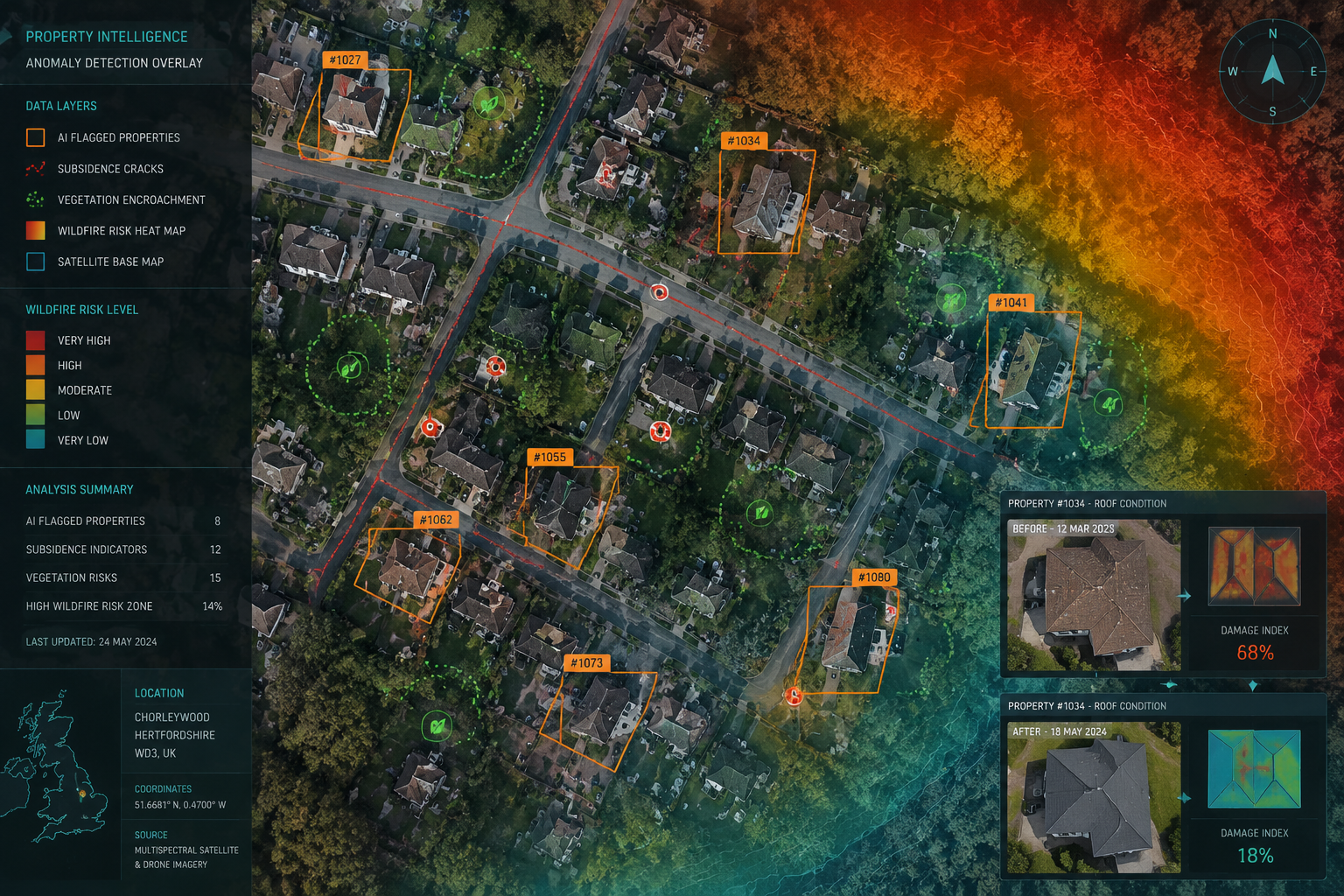 Key Platforms Driving Automated Anomaly Detection in Property Risk