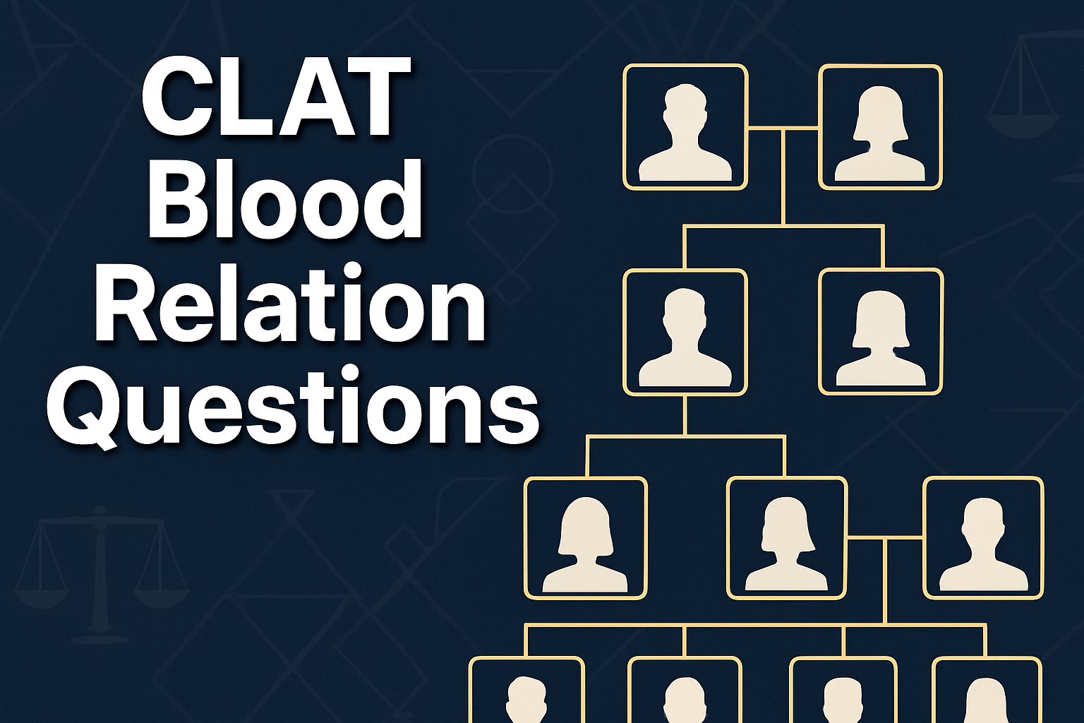Professional landscape hero image (1536x1024) with bold text overlay 'CLAT Blood Relation Questions' in extra large 72pt white sans-serif fo