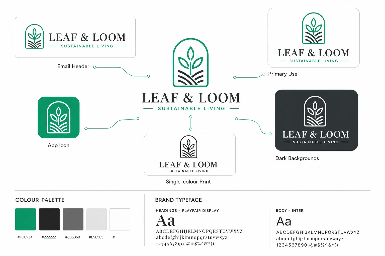 How Logo Design Connects to Your Website and Marketing