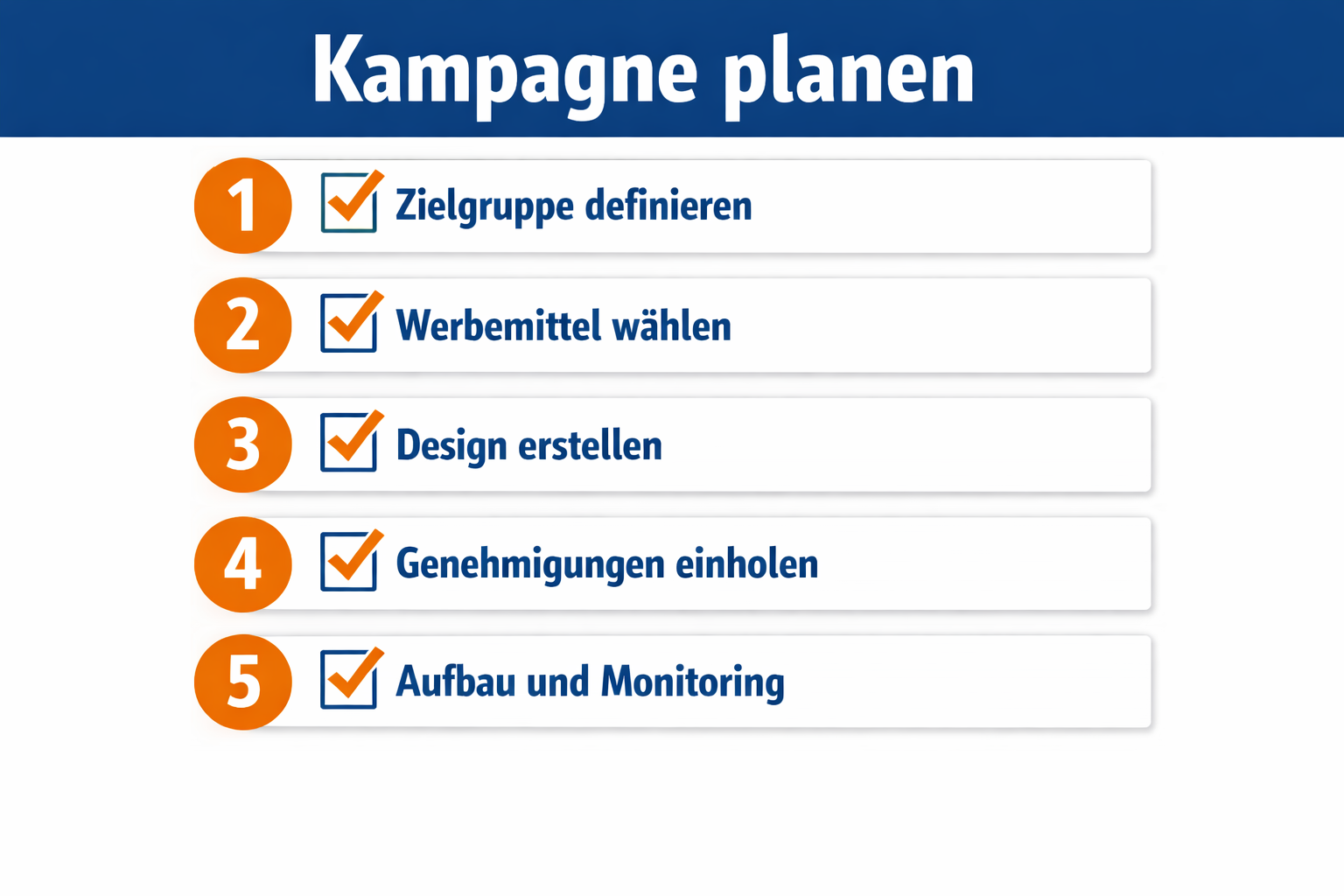 () step-by-step planning checklist graphic for Festival Werbung Kampagne. Shows five numbered steps in German: Zielgruppe